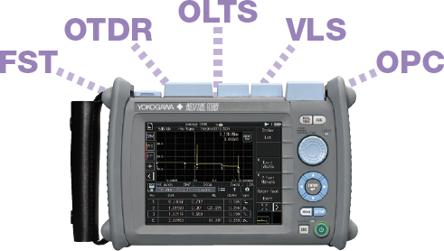 YOKOGAWA橫河光譜分析儀光時(shí)域反射儀光波長(zhǎng)計(jì)