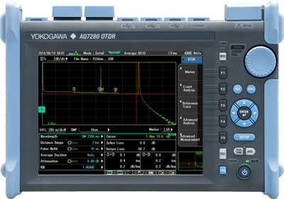 YOKOGAWA橫河光譜分析儀光時(shí)域反射儀光波長(zhǎng)計(jì)